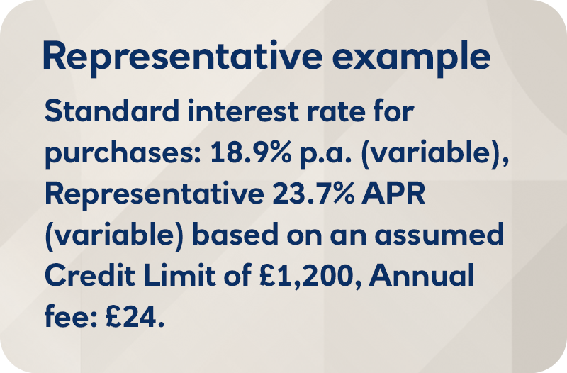 Representative Example box